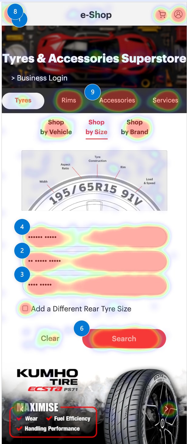 Click heatmap of the top of the old mobile page, concentrated on tabs, size dropdowns and Search